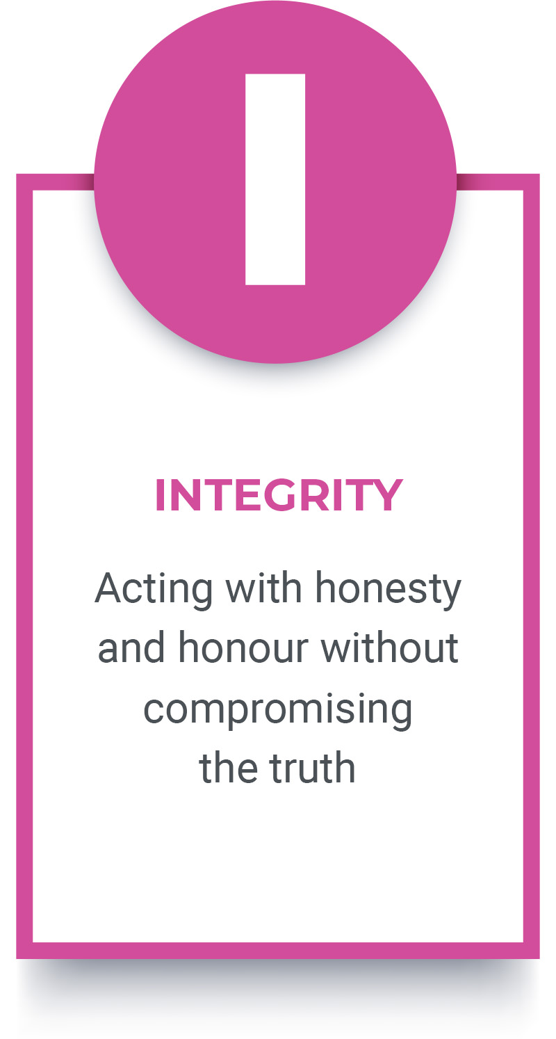 Integrity