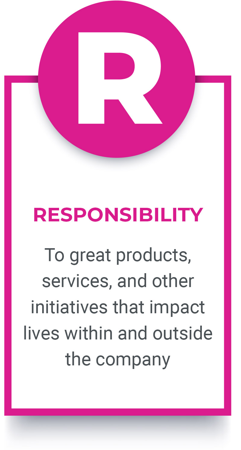 Responsibility